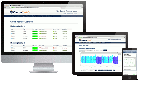 PharmaWatch Dashboard Photo On Computer and App