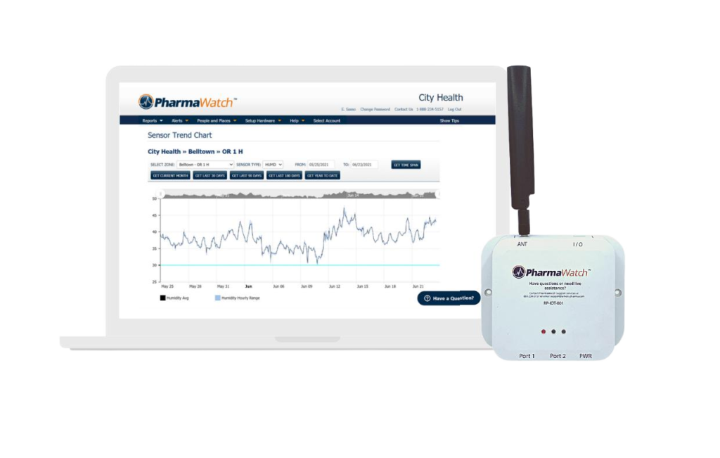 PharmaWatch | All-in-One Environmental Temperature Monitoring ...