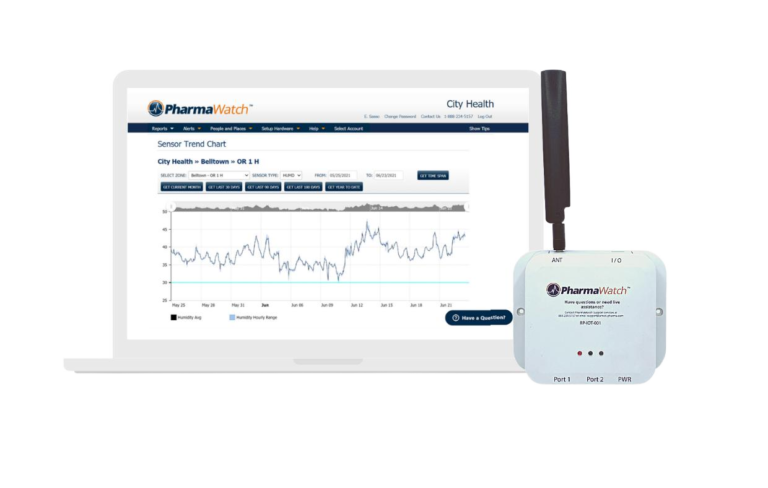 PharmaWatch | All-in-One Environmental Temperature Monitoring Solution